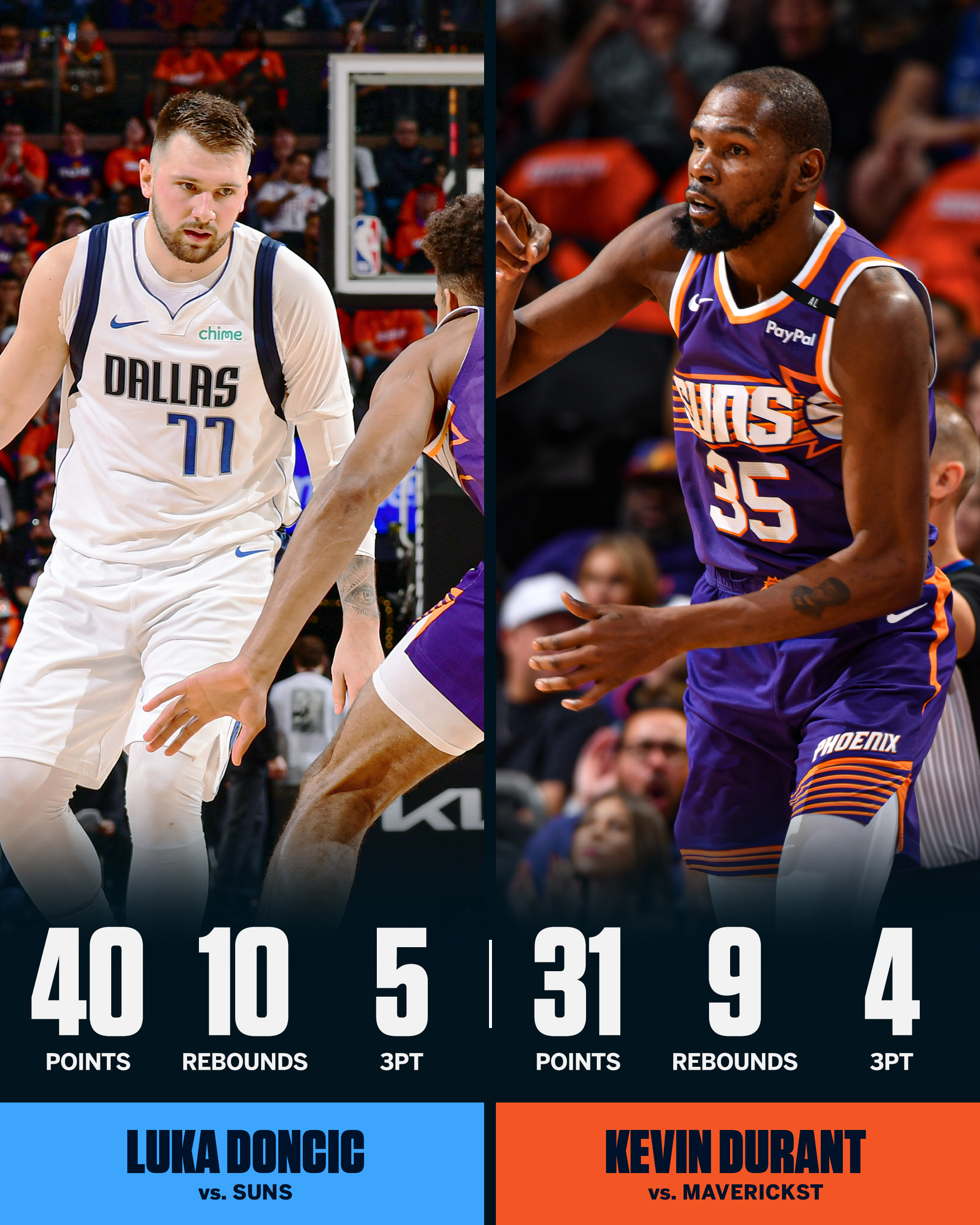 山东队碾压篮网,约基奇扛起全队 山东队碾压篮网,约基奇扛起全队